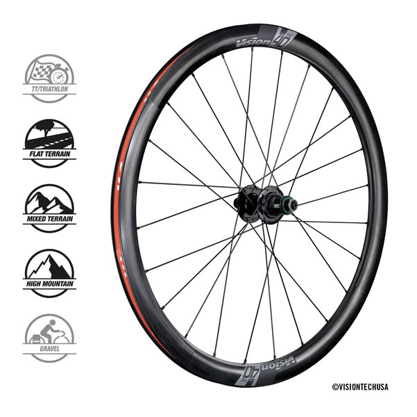 COPPIA RUOTE VISION TC40 DISC WHEELSET REAR XDR.jpg